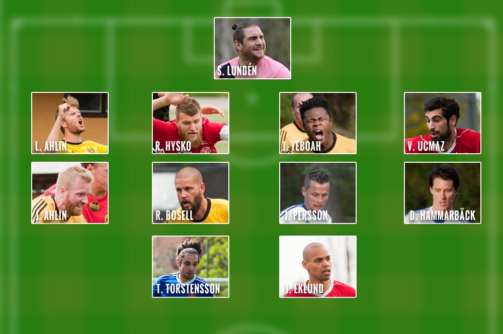 Här har ni Årets lag om spelarbörsen får bestämma