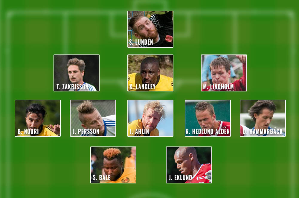 Vilka elva spelare ska ta plats i Årets lag?